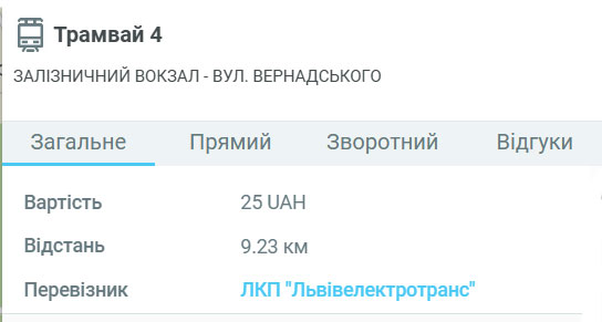  Маршрут трамваю № 4 у Львові: розклад, зупинки, особливості