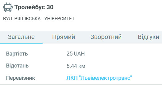  Тролейбус 30 Львів — розклад, маршрут, зупинки, ціна (2025)