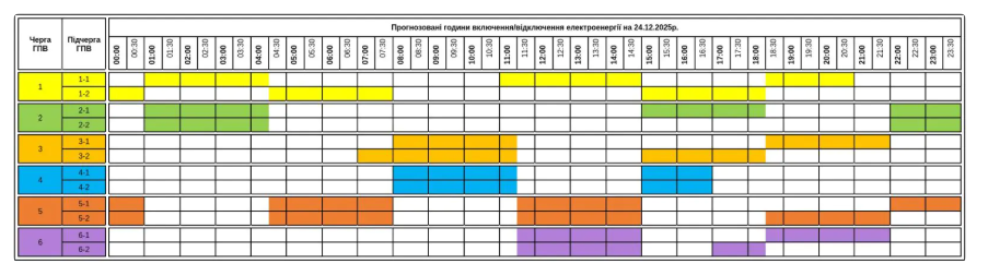  Графіки відключення світла 24 грудня на заході України