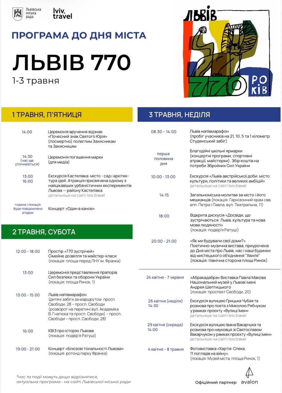 Програма святкування Дня міста 2026