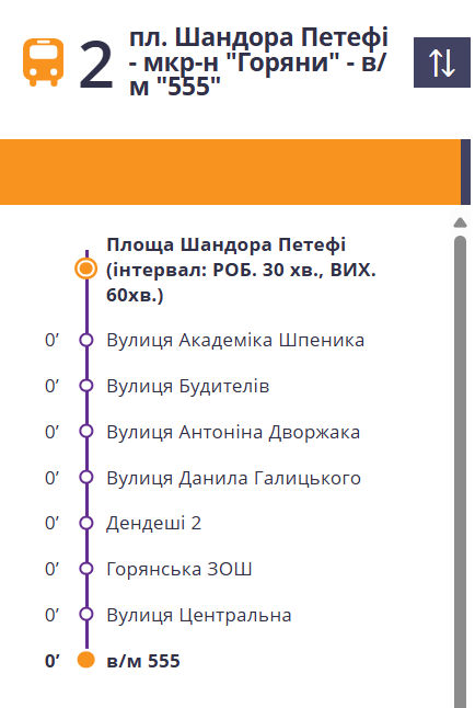 Екран маршруту 2: від площі Шандора Петефі до в/м 555, зупинки: Вулиця Академіка Шпенника, Будителів, Антоніни Дворжака, Данила Галицького, Дендеші 2, Горянська ЗОШ, Вулиця Центральна (оранжева лінія).