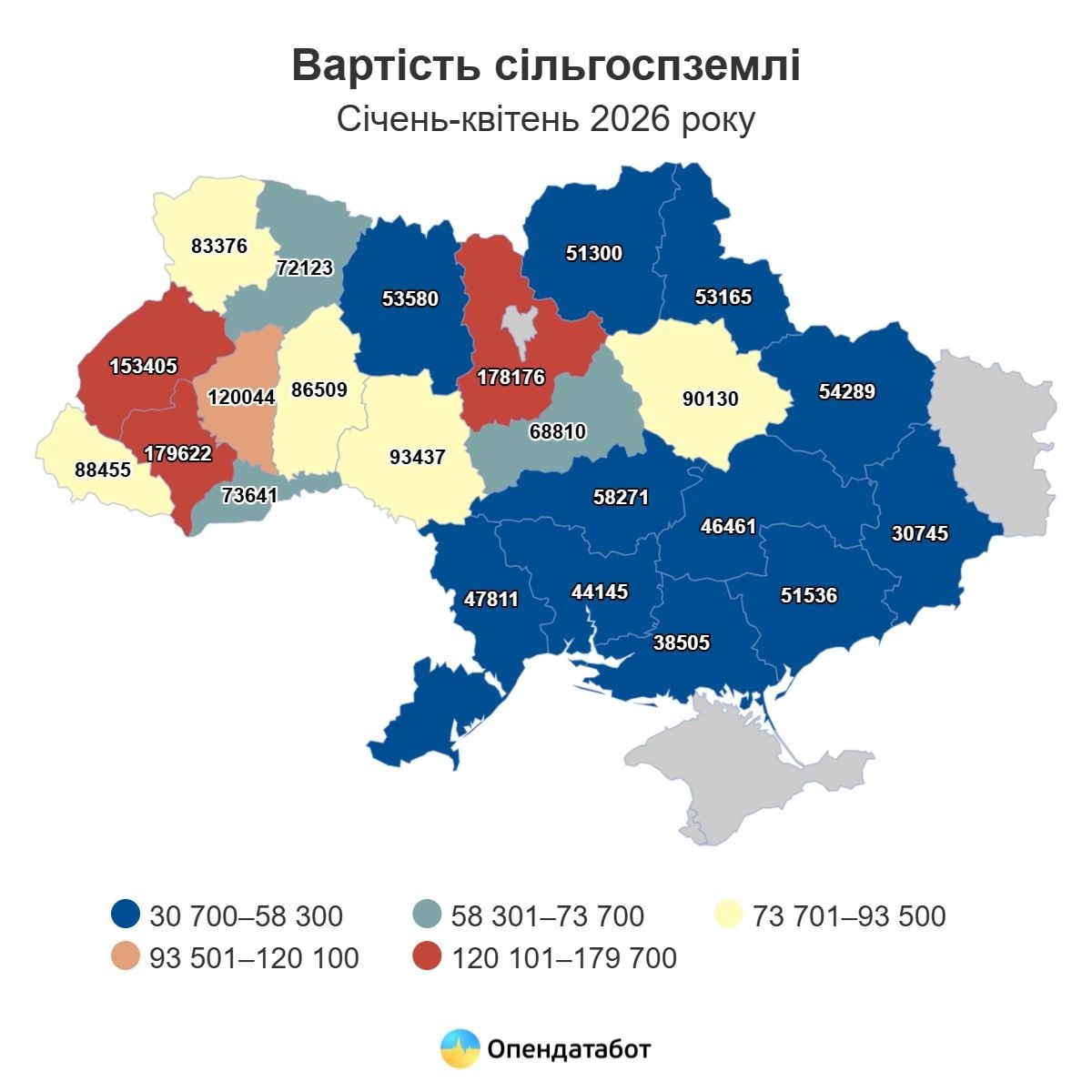 Вартість землі сільськогосподарського призначення по областях. Інфографіка Опендатаботу