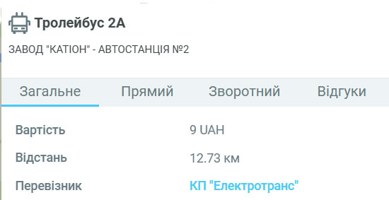 grafik287 ‣ Українські новини Тролейбус 2А Хмельницький – розклад, маршрут ‣ Українські новини