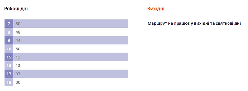 grafik288 ‣ Українські новини Тролейбус 2А Хмельницький – розклад, маршрут ‣ Українські новини