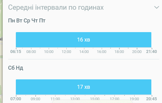  1а автобус Львів — розклад, зупинки, ціна, маршрут Дубляни — пл. Галицька