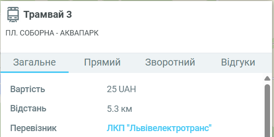  Трамвай 3 Львів — маршрут, розклад, зупинки та поради