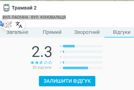  Трамвай №2 у Львові — розклад, зупинки, ціна та пересадки