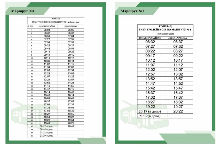  1 тролейбус Рівне: розклад, маршрут, зупинки, ціна