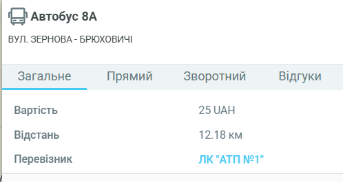  8а автобус Львів – повний огляд маршруту, розкладу та альтернатив