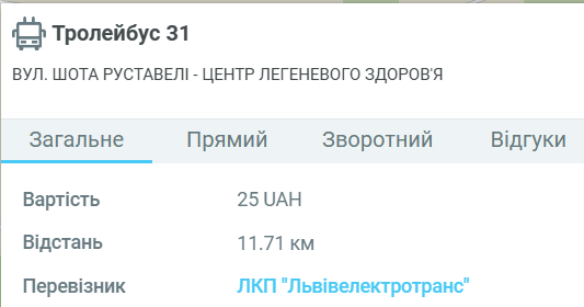  31 тролейбус Львів: розклад, маршрут, зупинки, ціна та пересадки