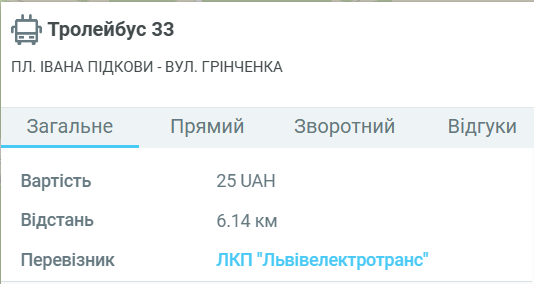 Тролейбус 33 Львів - розклад руху, маршрут та корисні поради