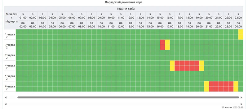  Графік відключень на Львівщині, як працює і де перевірити