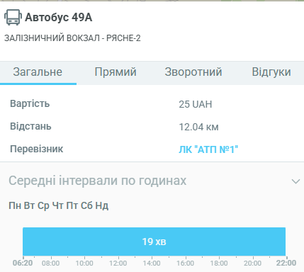 image ‣ Українські новини Автобус 49А Львів: розклад, маршрут із зупинками, ціна та альтернативи
