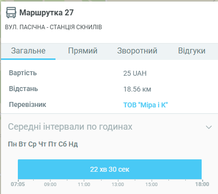 image ‣ Українські новини Маршрут автобуса 27 у Львові: Пасічна – Скнилів, розклад і всі зупинки
