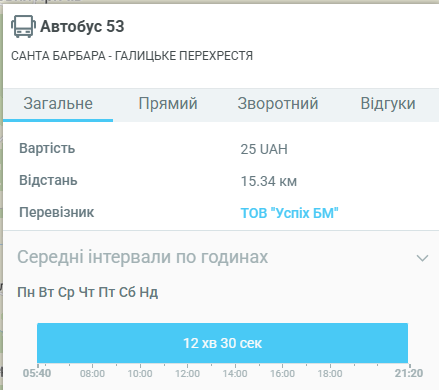 image ‣ Українські новини Автобус 53 у Львові – розклад, зупинки, ціна проїзду та альтернативи