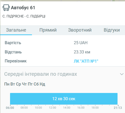image ‣ Українські новини Маршрут автобуса 61 у Львові – розклад, зупинки, ціна та протяжність ‣ Українські новини