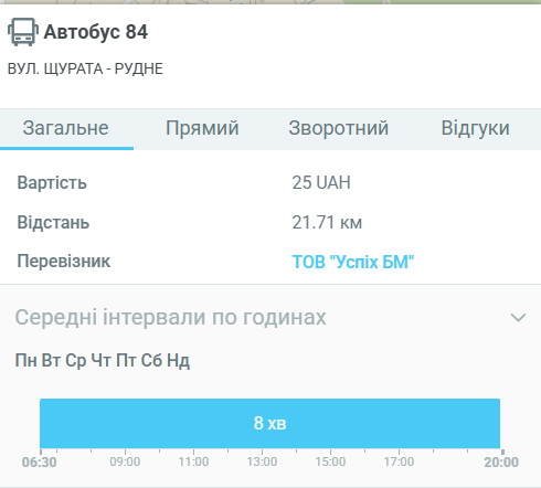 image ‣ Українські новини Автобус 84 Львів – розклад, маршрут, ціна проїзду та всі зупинки