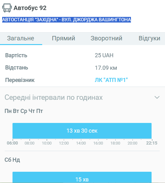  Автобус 92 Львів — маршрут, зупинки, розклад та ціна проїзду