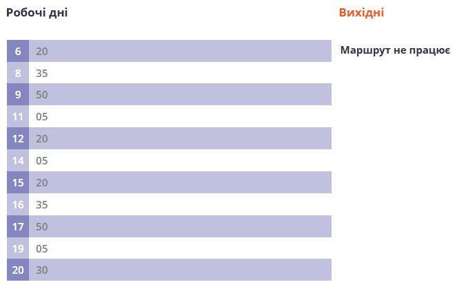  Маршрутка 7 Львів — зупинки, графік, маршрут, ціна та актуальна інформація