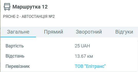 image ‣ Українські новини Маршрутка 12 Львів — розклад, маршрут, зупинки та ціна проїзду