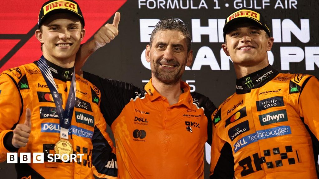 Макларен, Лендо Норріс та Оскар Піастрі – правила, цінність, події та взаємини