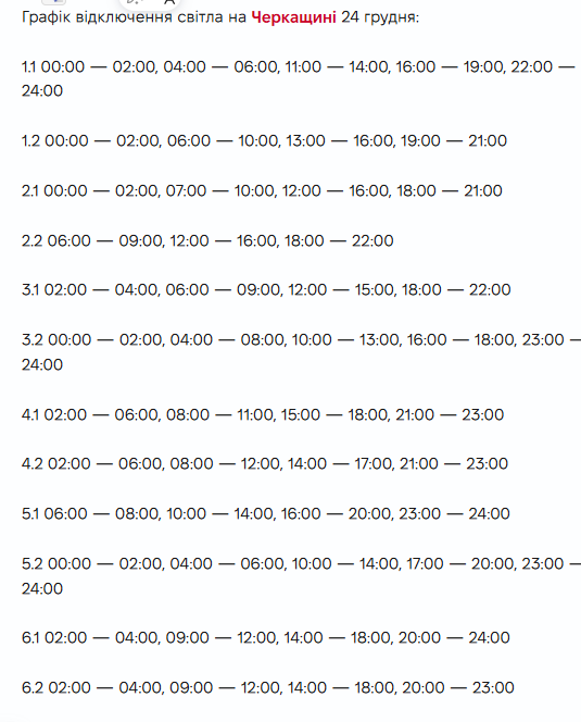  Коли вимикають світло в Черкаській області сьогодні