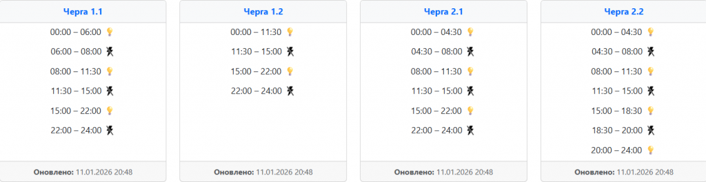  Графік відключення світла 12 січня на заході України