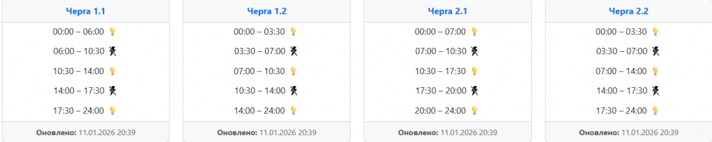  Графік відключення світла 12 січня на заході України