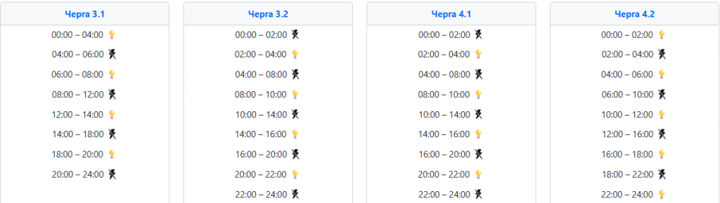 image ‣ Українські новини Коли не буде світла 23 січня на Заході України ‣ Українські новини