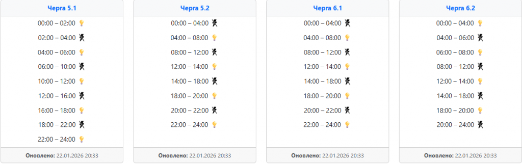 image ‣ Українські новини Коли не буде світла 23 січня на Заході України ‣ Українські новини