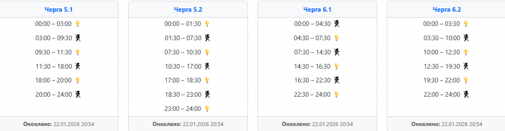image ‣ Українські новини Коли не буде світла 23 січня на Заході України ‣ Українські новини