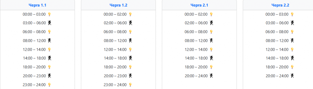 image ‣ Українські новини Коли не буде світла 23 січня на Заході України ‣ Українські новини