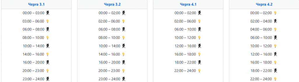 image ‣ Українські новини Коли не буде світла 23 січня на Заході України ‣ Українські новини