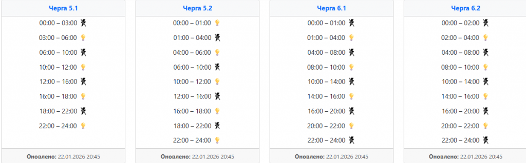image ‣ Українські новини Коли не буде світла 23 січня на Заході України ‣ Українські новини