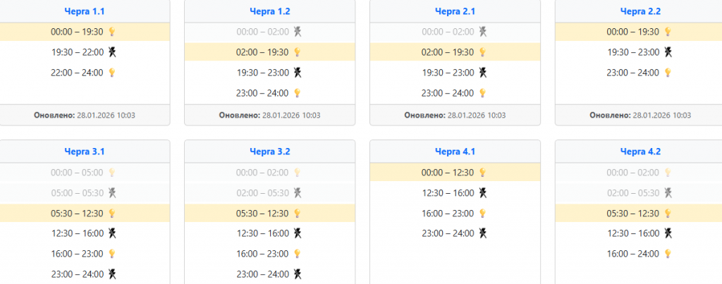  Графік відключення світла 28 січня на заході України