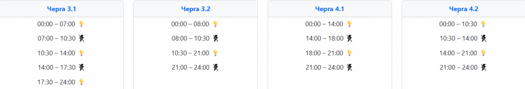  Графік відключення світла 12 січня на заході України