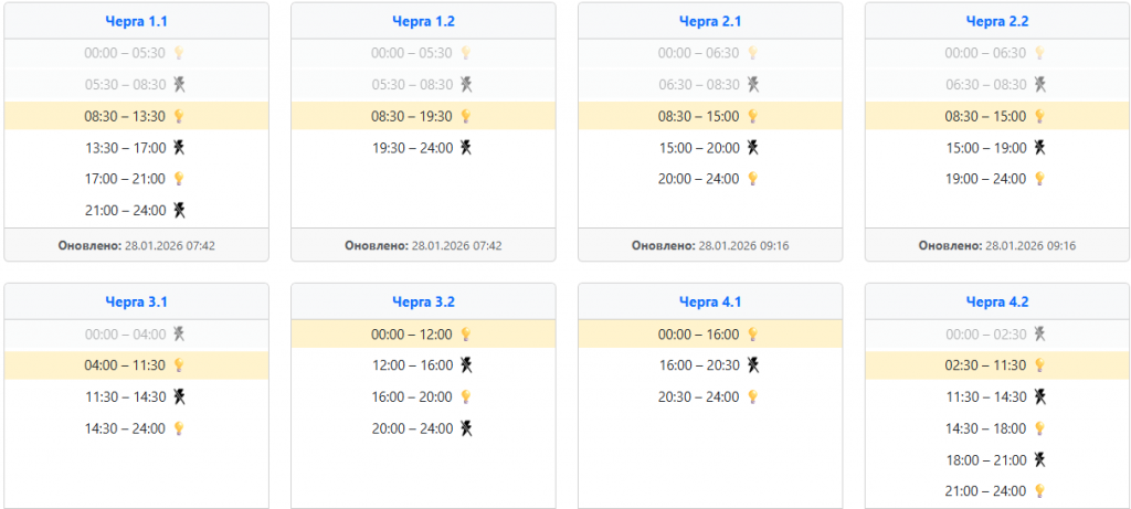  Графік відключення світла 28 січня на заході України