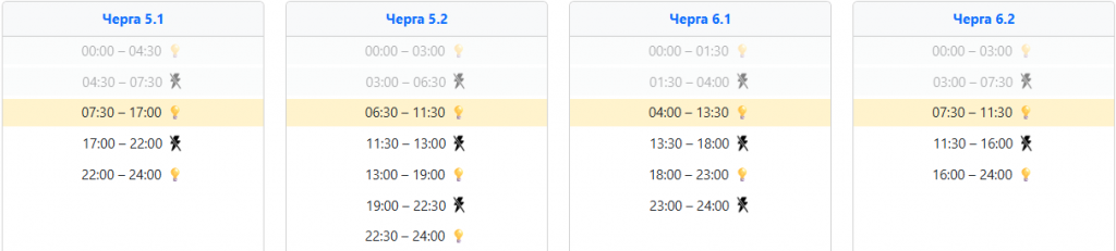  Графік відключення світла 28 січня на заході України