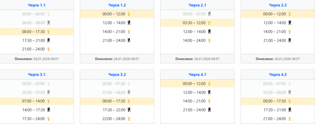  Графік відключення світла 28 січня на заході України
