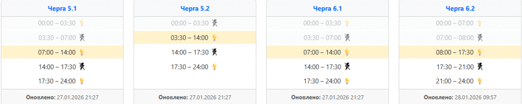  Графік відключення світла 28 січня на заході України