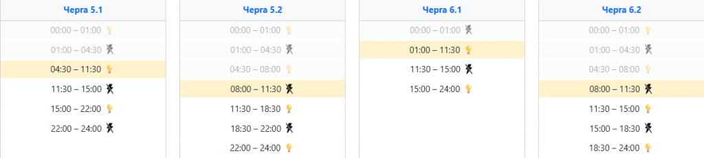  Графік відключення світла 28 січня на заході України