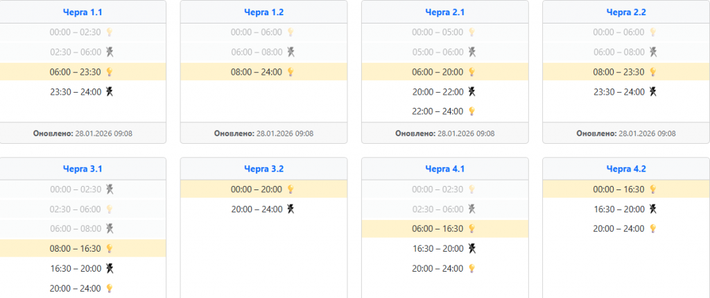  Графік відключення світла 28 січня на заході України