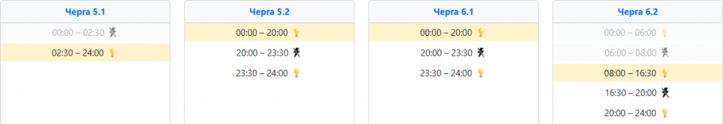  Графік відключення світла 28 січня на заході України