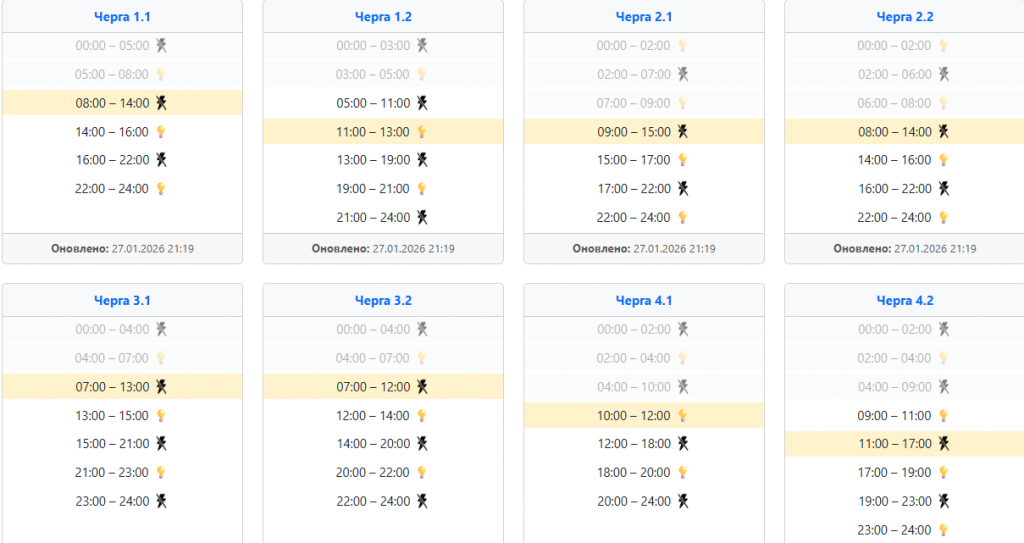  Графік відключення світла 28 січня на заході України