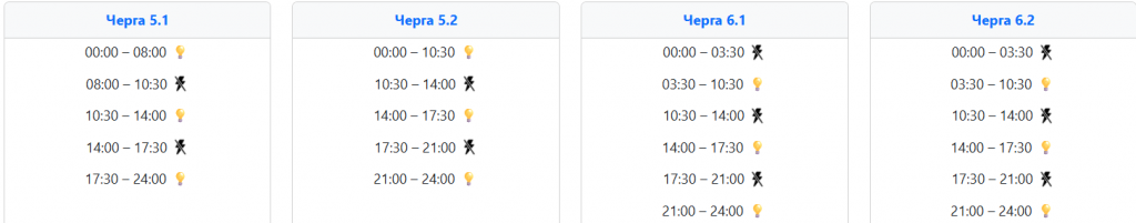  Графік відключення світла 12 січня на заході України