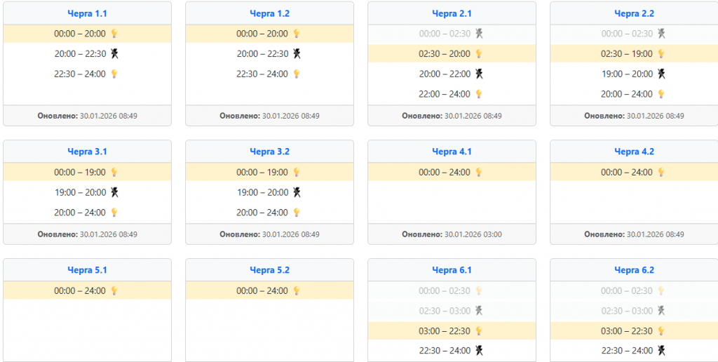 image ‣ Українські новини Світло 30 січня - графіки для західних областей