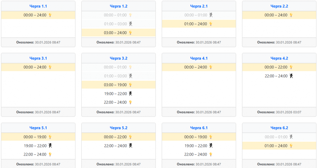image ‣ Українські новини Світло 30 січня - графіки для західних областей