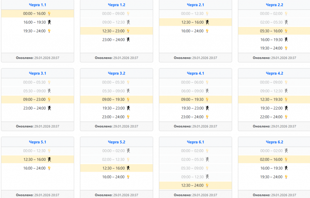 image ‣ Українські новини Світло 30 січня - графіки для західних областей