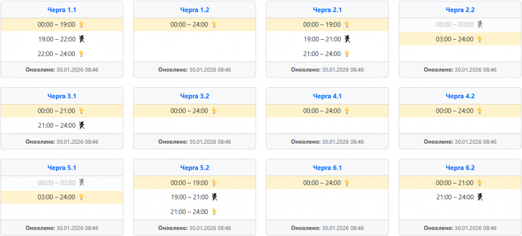 image ‣ Українські новини Світло 30 січня - графіки для західних областей