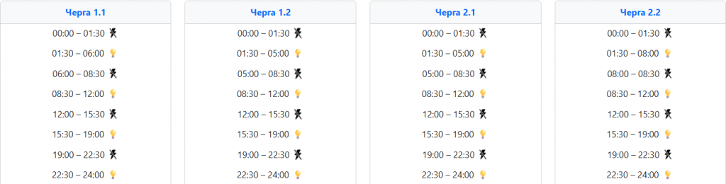  Графік відключення світла на Заході України завтра, 13 січня ‣ Українські новини